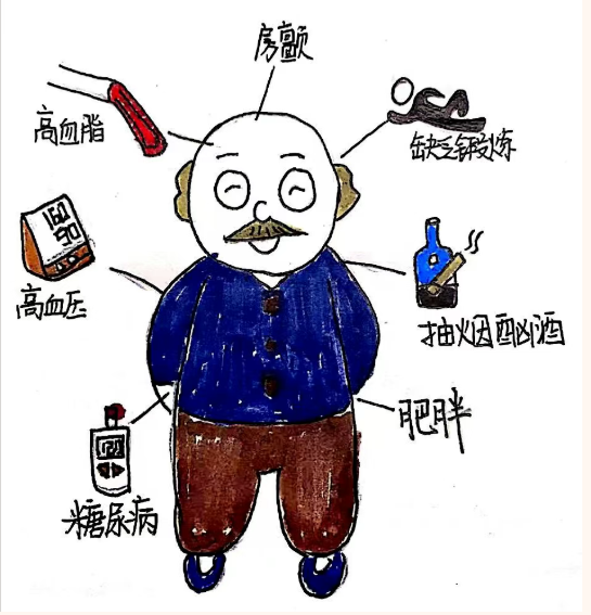 【卒中中心】战胜“头号杀手”：脑梗的科学预防指南